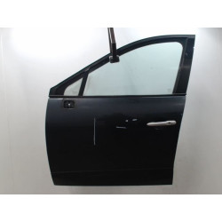 PORTE AVG