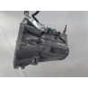 BOITE A VITESSE MECANIQUE DACIA DUSTER 1.5 dCi 115 