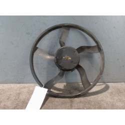 MOTEUR VENTILATEUR RADIATEUR