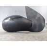 RETROVISEUR EXTERIEUR ELECTRIQUE DROIT PEUGEOT 206+ 2009-