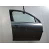 PORTE AVANT DROIT PEUGEOT 308