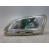 CLIGNOTANT DROIT RENAULT TWINGO