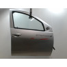 PORTE AVANT DROIT DACIA SANDERO I 2008-2012