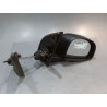 RETROVISEUR EXTERIEUR DROIT FIAT PANDA