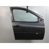 PORTE AVANT DROIT RENAULT CLIO