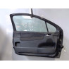 PORTE AVANT GAUCHE PEUGEOT 207 3P