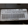 BLOC COMMODOS FIAT 500
