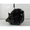 BOITE A VITESSE MECANIQUE RENAULT TWINGO II 2009- 1.5 dCi 90