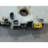 BLOC COMMODOS RENAULT MEGANE