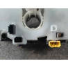 BLOC COMMODOS RENAULT ZOE