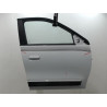 PORTE AVANT DROIT RENAULT TWINGO III 2014-...