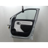 PORTE AVANT DROIT RENAULT TWINGO III 2014-...