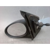 RETROVISEUR EXTERIEUR GAUCHE TOYOTA AYGO