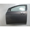 PORTE AVANT GAUCHE FORD FOCUS
