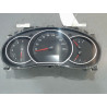BLOC COMPTEURS RENAULT KANGOO
