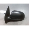 RETROVISEUR EXTERIEUR GAUCHE HYUNDAI I20