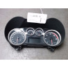 BLOC COMPTEURS ALFA ROMEO MITO