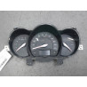 BLOC COMPTEURS KIA RIO
