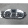 BLOC COMPTEURS DACIA DUSTER 2010-