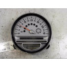 BLOC COMPTEURS MINI MINI 2006-