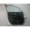 PORTE AVANT GAUCHE KIA CARENS