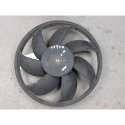 MOTEUR VENTILATEUR RADIATEUR