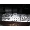 MOTEUR DIESEL CITROEN C4 CACTUS 1.6 BlueHDi 100