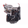 MOTEUR DIESEL RENAULT MEGANE 1.9 dCi 