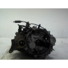 BOITE A VITESSE MECANIQUE HYUNDAI GETZ 1.5 CRDi