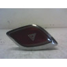 BOUTON DE WARNING CITROEN C3