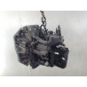 BOITE A VITESSE MECANIQUE RENAULT CLIO 1.5 dCi 