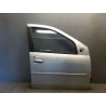 PORTE AVANT DROIT DACIA LOGAN