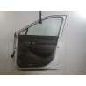 PORTE AVANT DROIT RENAULT MEGANE