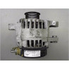 ALTERNATEUR PEUGEOT 107 PH2 1.09-12