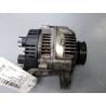 ALTERNATEUR RENAULT MEGANE I PH1 CLASSIC -99