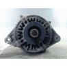 ALTERNATEUR LAND ROVER FREELANDER 2001-2002