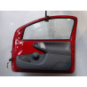 PORTE AVANT DROIT TOYOTA AYGO 3P