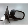 RETROVISEUR EXTERIEUR ELECTRIQUE DROIT DACIA LODGY BREAK 2012-...