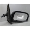 RETROVISEUR EXTERIEUR DROIT TOYOTA YARIS