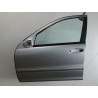 PORTE AVANT GAUCHE MERCEDES CLASSE C