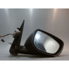 RETROVISEUR EXTERIEUR ELECTRIQUE DROIT CITROEN C-ELYSEE