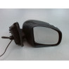RETROVISEUR EXTERIEUR DROIT RENAULT TWINGO III 2014-...