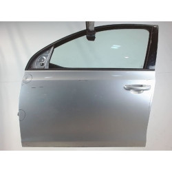 PORTE AVG