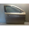 PORTE AVANT DROIT CITROEN C-ELYSEE