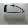 PORTE AVANT DROIT RENAULT TWINGO II Phase 2 2011-2014