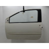 PORTE AVANT GAUCHE RENAULT TWINGO II Phase 2 2011-2014