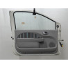 PORTE AVANT GAUCHE RENAULT TWINGO II Phase 2 2011-2014
