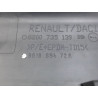 PROTECTION PORTE AVANT DROIT DACIA SANDERO