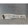 SUPPORT PARE-CHOC ARD CITROEN C4 PICASSO