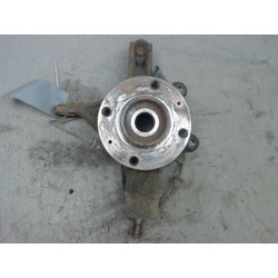 PIVOT AVD
